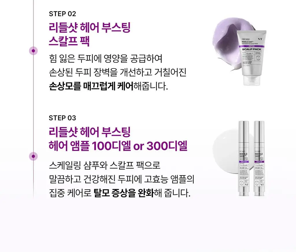 [뿌리볼륨/탈모관리] VT 리들샷 헤어 부스팅 앰플 100디엘 뿌리볼륨개선 단품 상세페이지 42